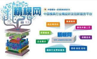 数码大方 中国领先的工业软件与工业云服务提供商